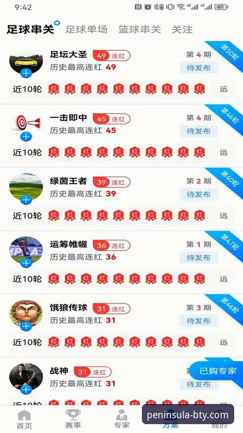 老用户实战分享：半岛体育平台选择指南，从入门到精通的完整经验