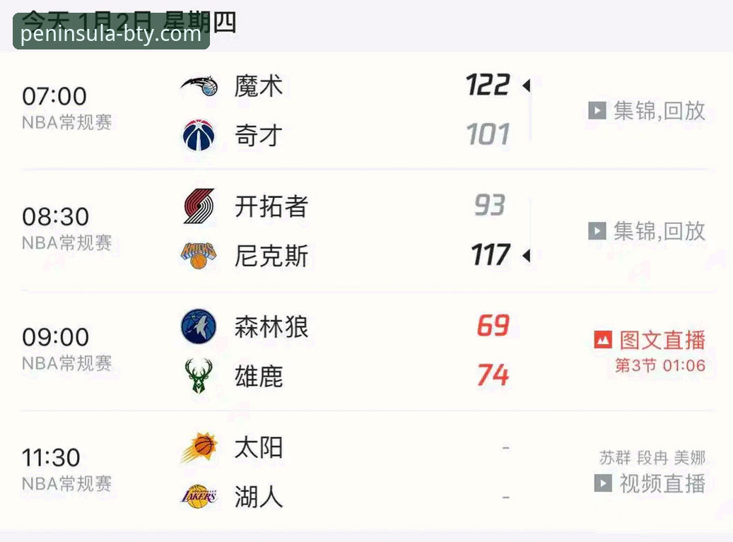 休斯敦火箭主场大胜尼克斯：3个关键转折点解读比赛胜负