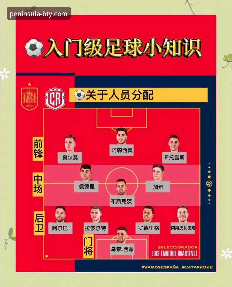 半岛体育平台观赛必备知识：从英格兰0-1负于日本看足球变革新趋势