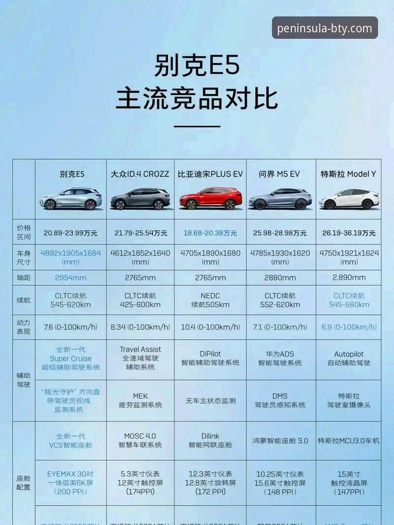 半岛体育平台vs主流竞品:从用户体验到数据安全的全面对比