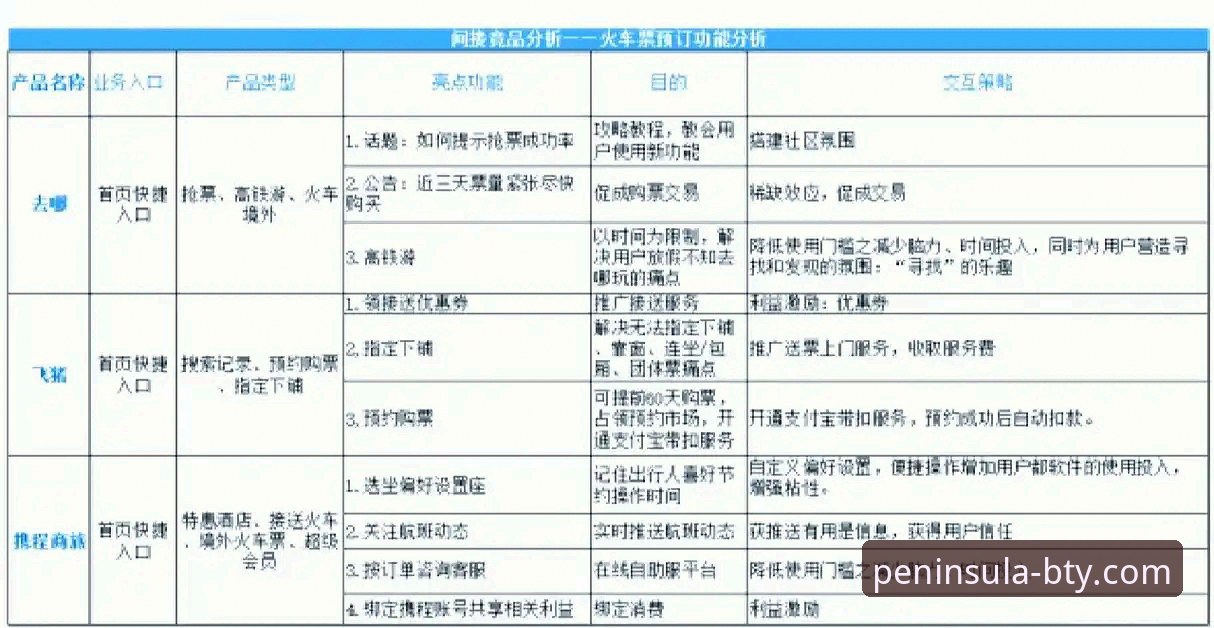 半岛·体育竞品对比 半岛体育平台vs主流竞品:从用户体验到数据安全的全面对比