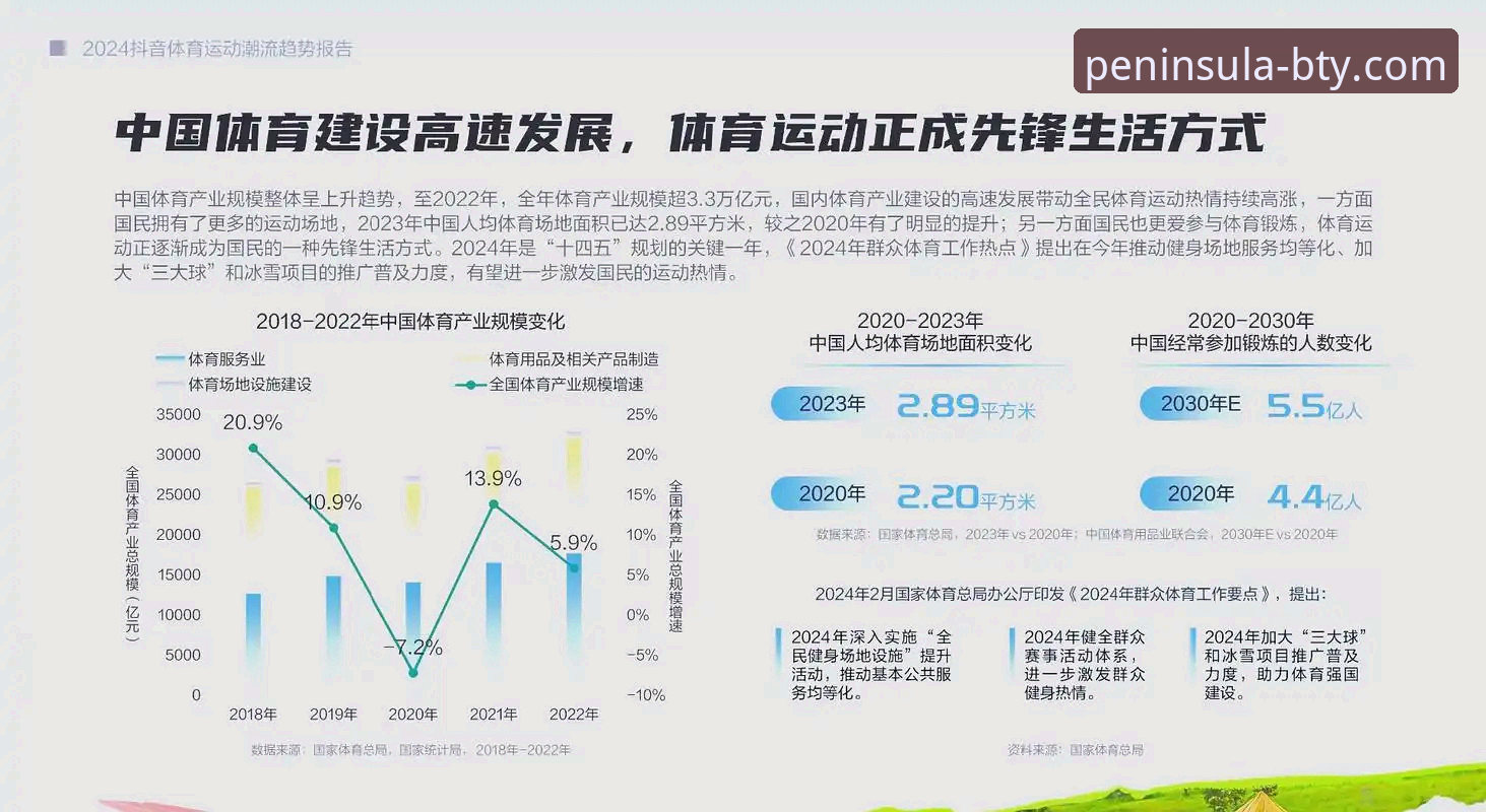 揭秘半岛体育客户端下载推荐背后的行业趋势:从v2.2.1版本看运动科技新格局
